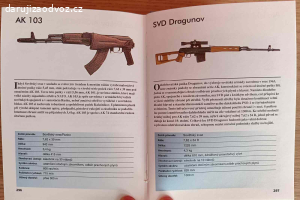 Daruji knihu o ručních střelných zbraních