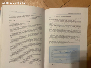 Kniha ESTROGENNÍ DEFICIT - Fait, Šnajderová a kol.