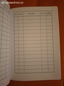 žákovské knížky